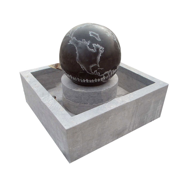ကျောက်ရေတွင်း - Feng Shui ဘောလုံးလည်ပတ်မှုနိယာမ